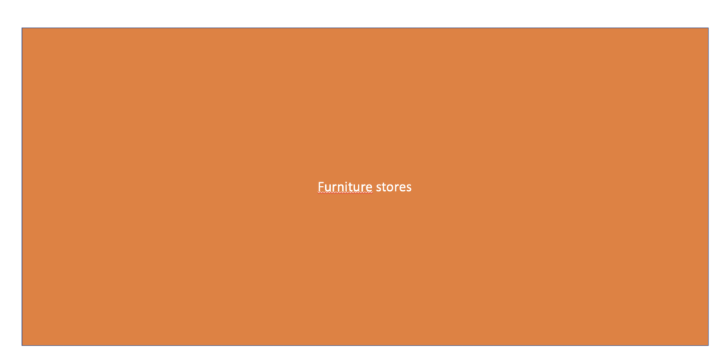 Furniture stores